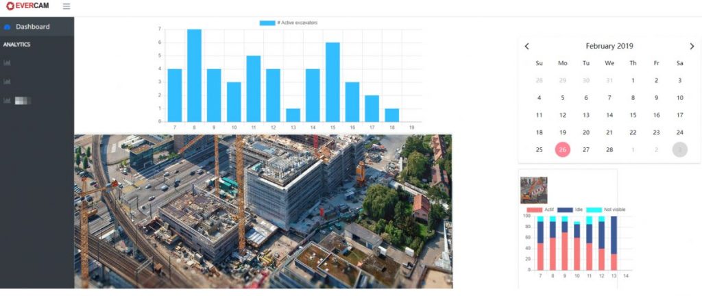 This image shows how different custom reports can be created using the Evercam dashboard as per requirement.