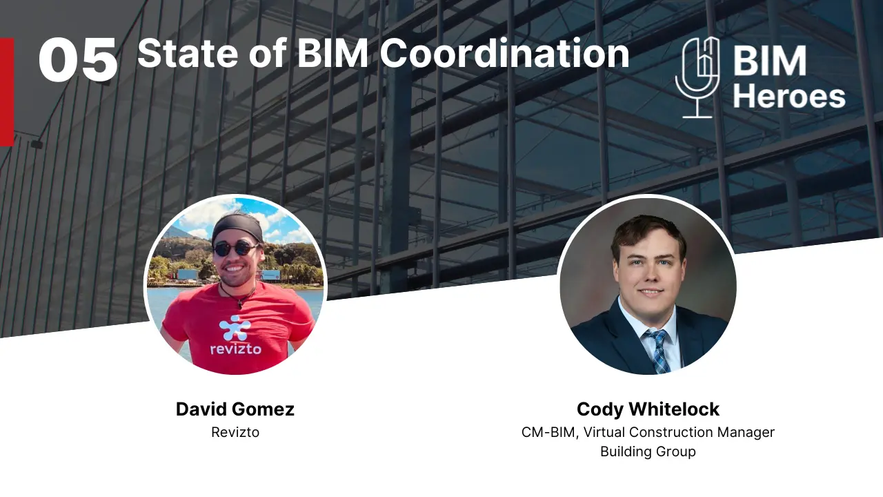 BIM Heroes Podcast: #Ep 5 – State of BIM Coordination